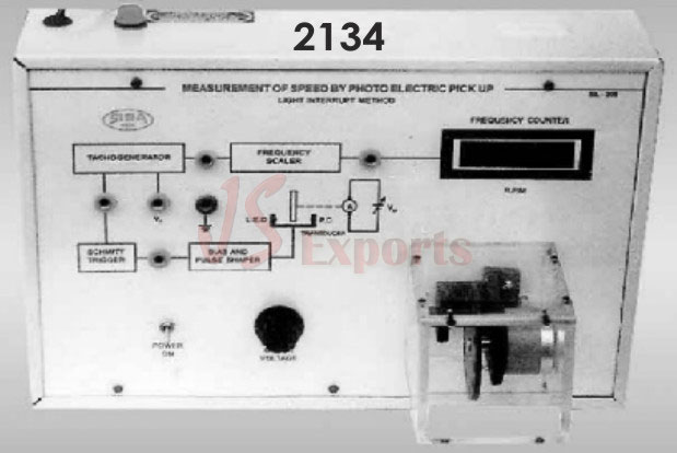 Measurement of Speed by Electromagnetic Pick Up